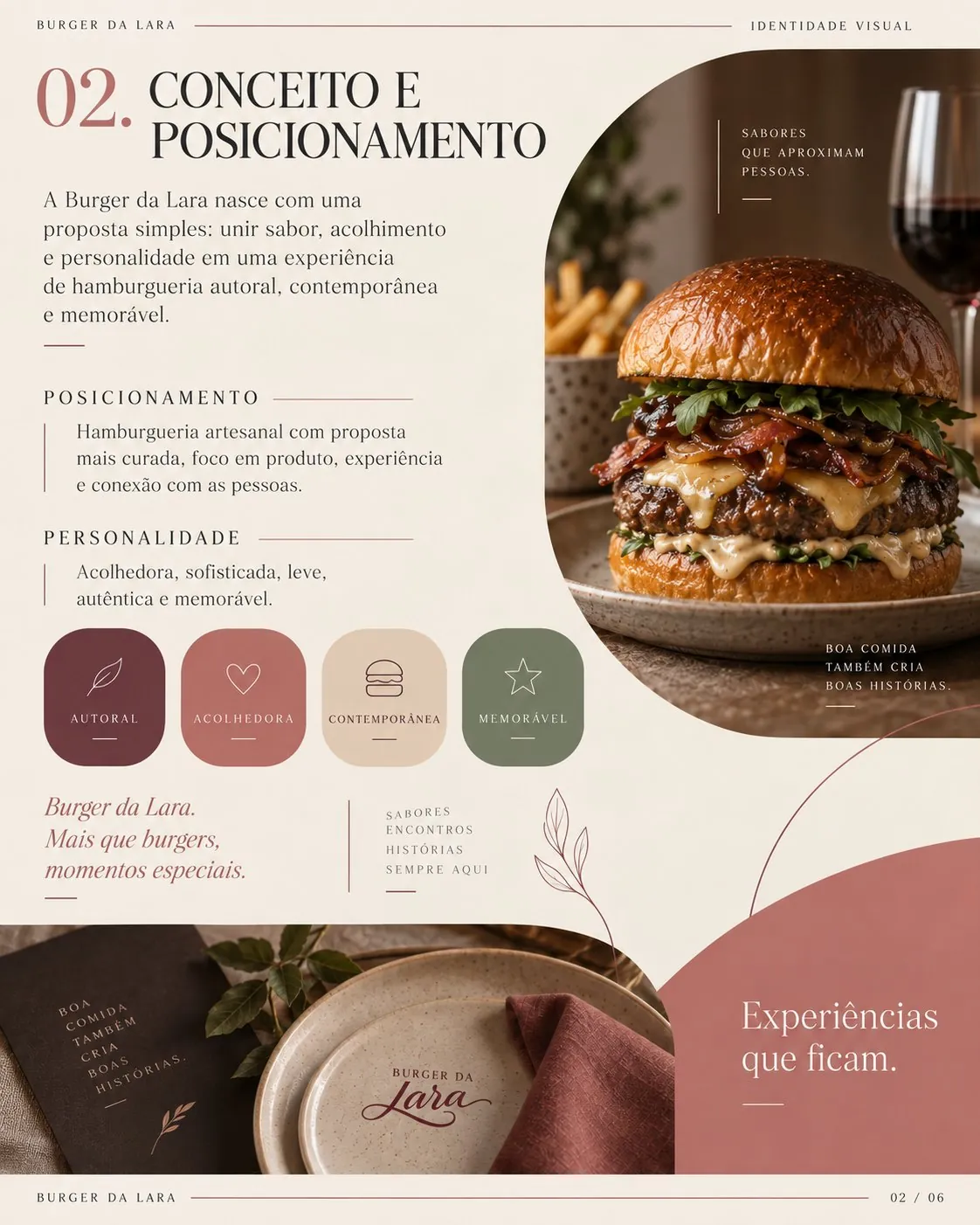 Conceito e posicionamento da Burger da Lara