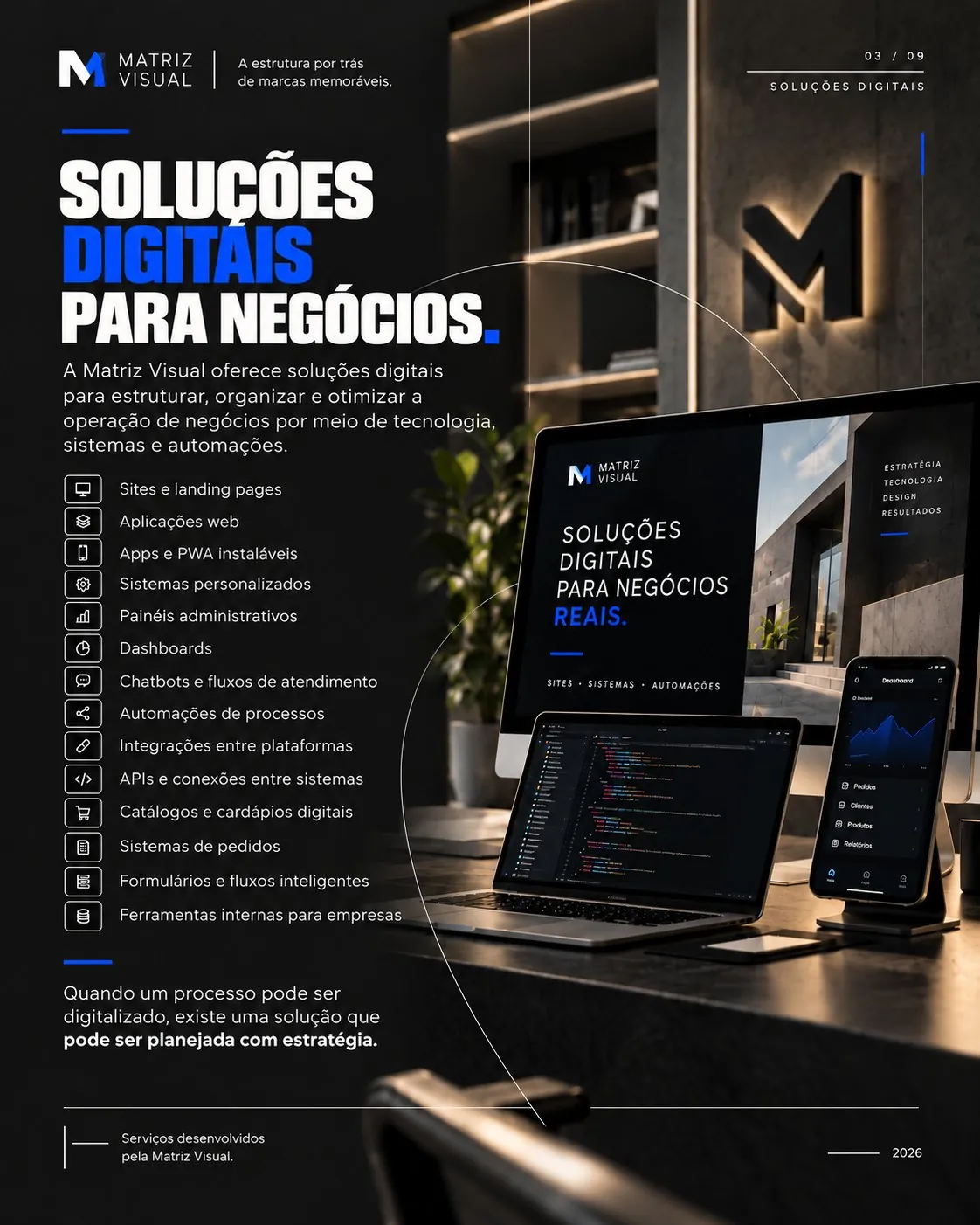 Soluções digitais para negócios: sites, sistemas e automações